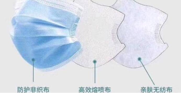 熔噴布